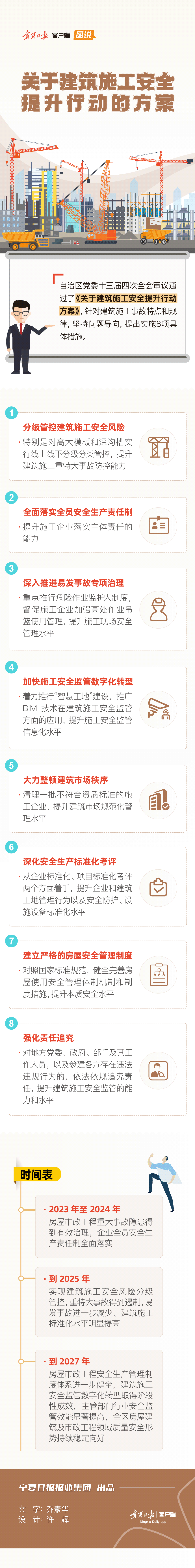 關于建筑施工安全提升行動的方案.png