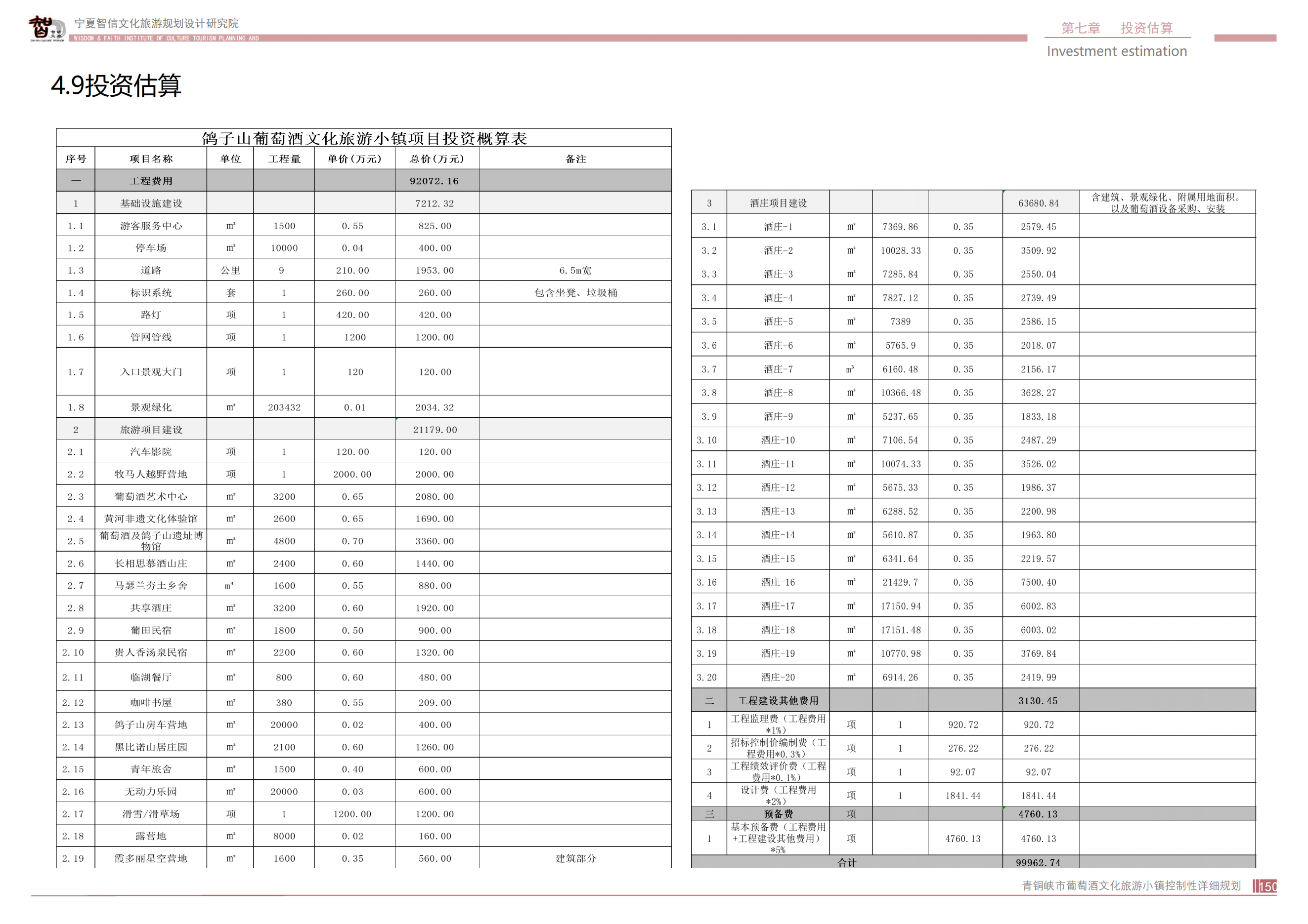 青銅峽市鴿子山葡萄酒文化旅游小鎮(zhèn)_149.png