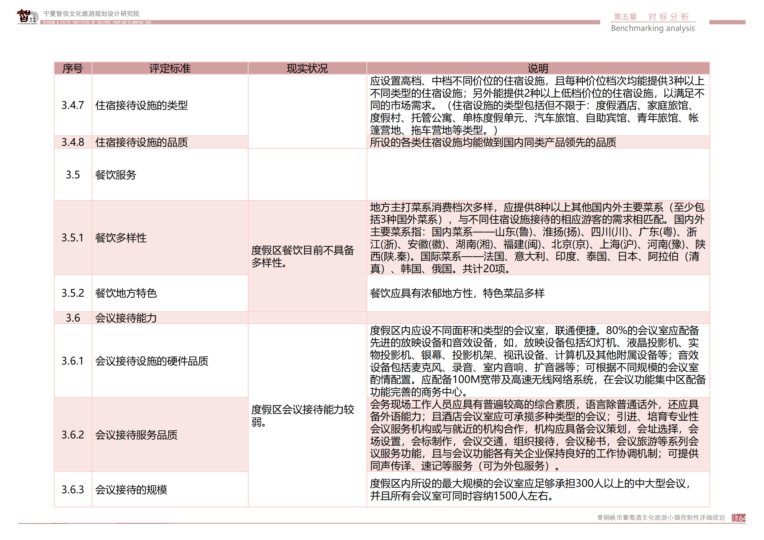 青銅峽市鴿子山葡萄酒文化旅游小鎮(zhèn)_163.png